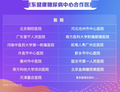 京東健康糖尿病中心上線 為1.1億糖友提供全流程遠程健康管理