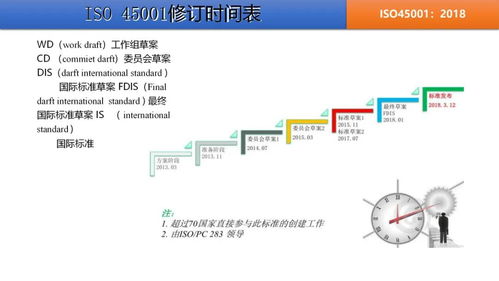 干貨分享 ISO45001:2018職業(yè)健康安全管理體系標(biāo)準(zhǔn)培訓(xùn)教材與遠(yuǎn)程健康管理服務(wù)融合應(yīng)用